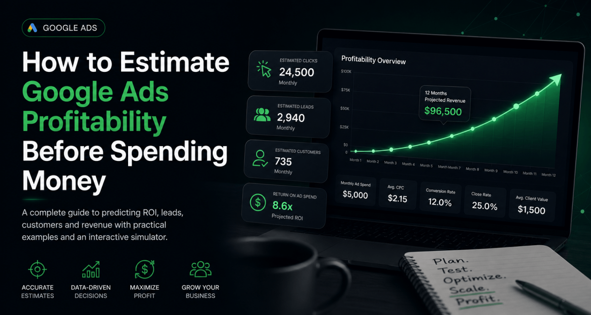 How to Estimate Google Ads Profitability Before Spending Money 