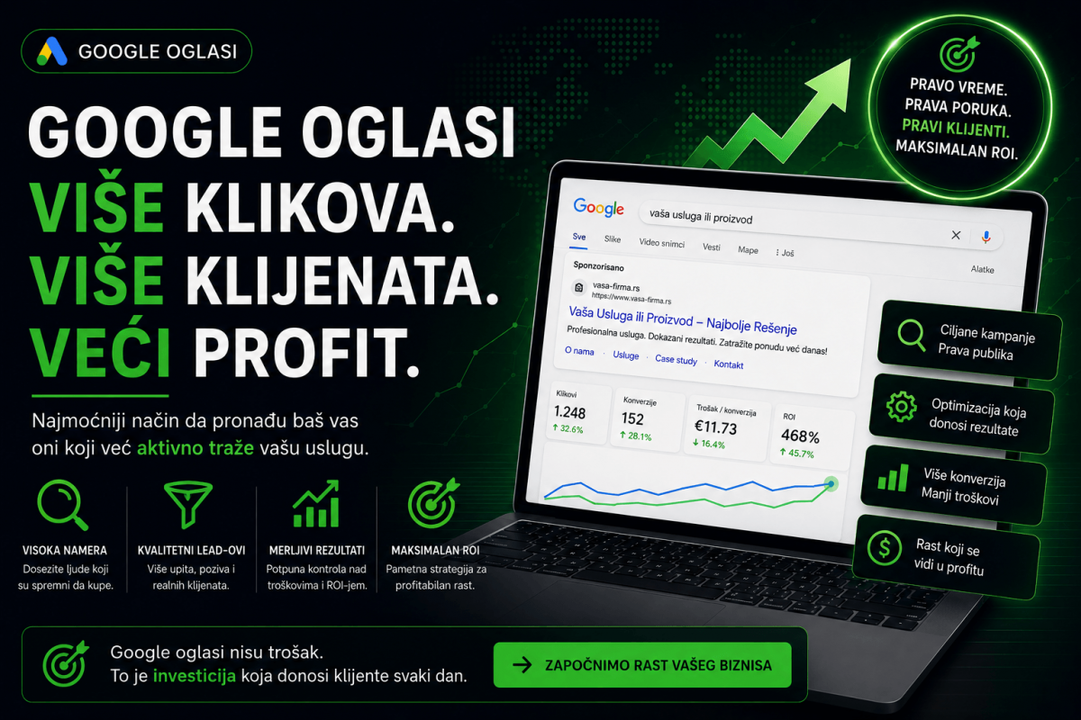 Google Oglasi: Kompletan Vodič za Profitabilno Google Oglašavanje u 2026. godini