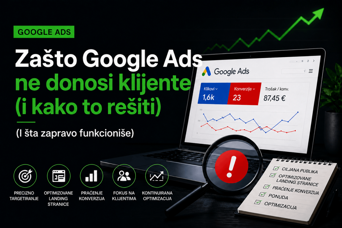 Zašto Google Ads ne donosi klijente (i kako to rešiti)