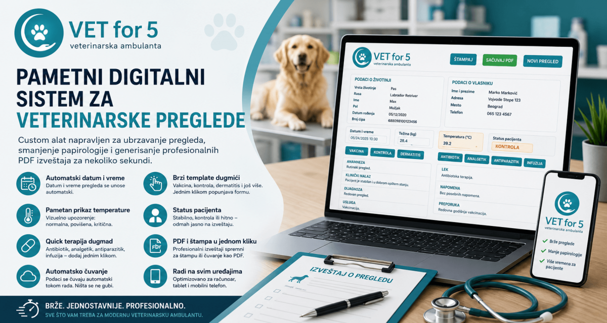 Kako sam napravio pametni digitalni sistem za veterinarske preglede za Vet For 5