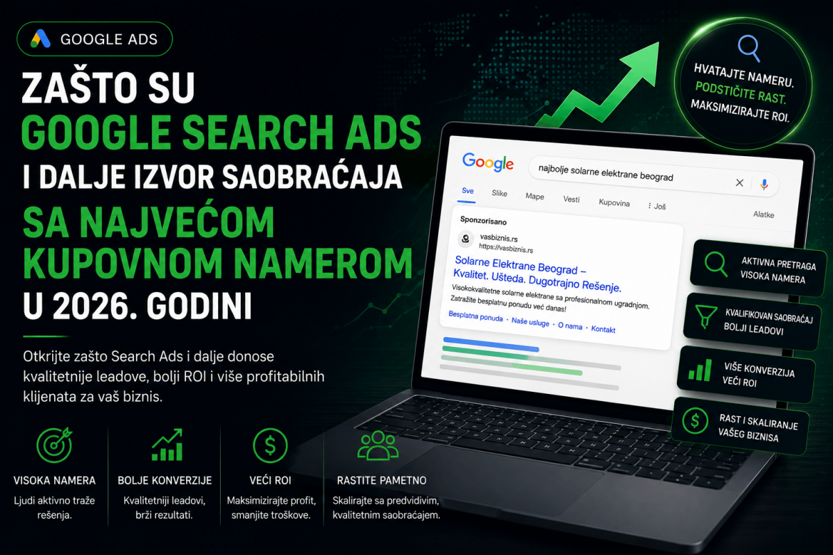 Zašto su Google Search Ads i dalje izvor saobraćaja sa najvećom kupovnom namerom u 2026. godini